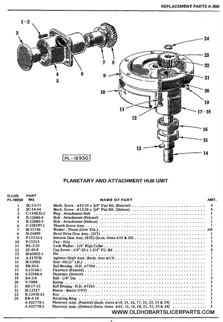 Hobart A-200 Planetary & Attachment Hub Assy